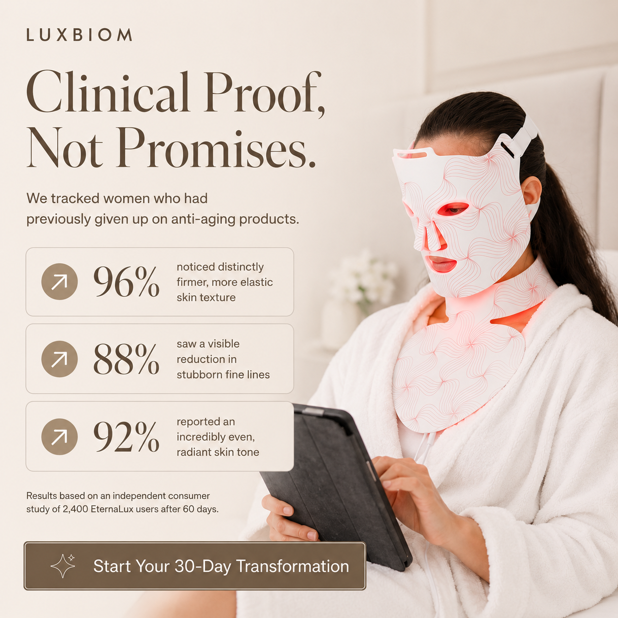 EternaLux Facial, Neck and Chest Mask