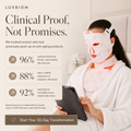 EternaLux Facial, Neck and Chest Mask